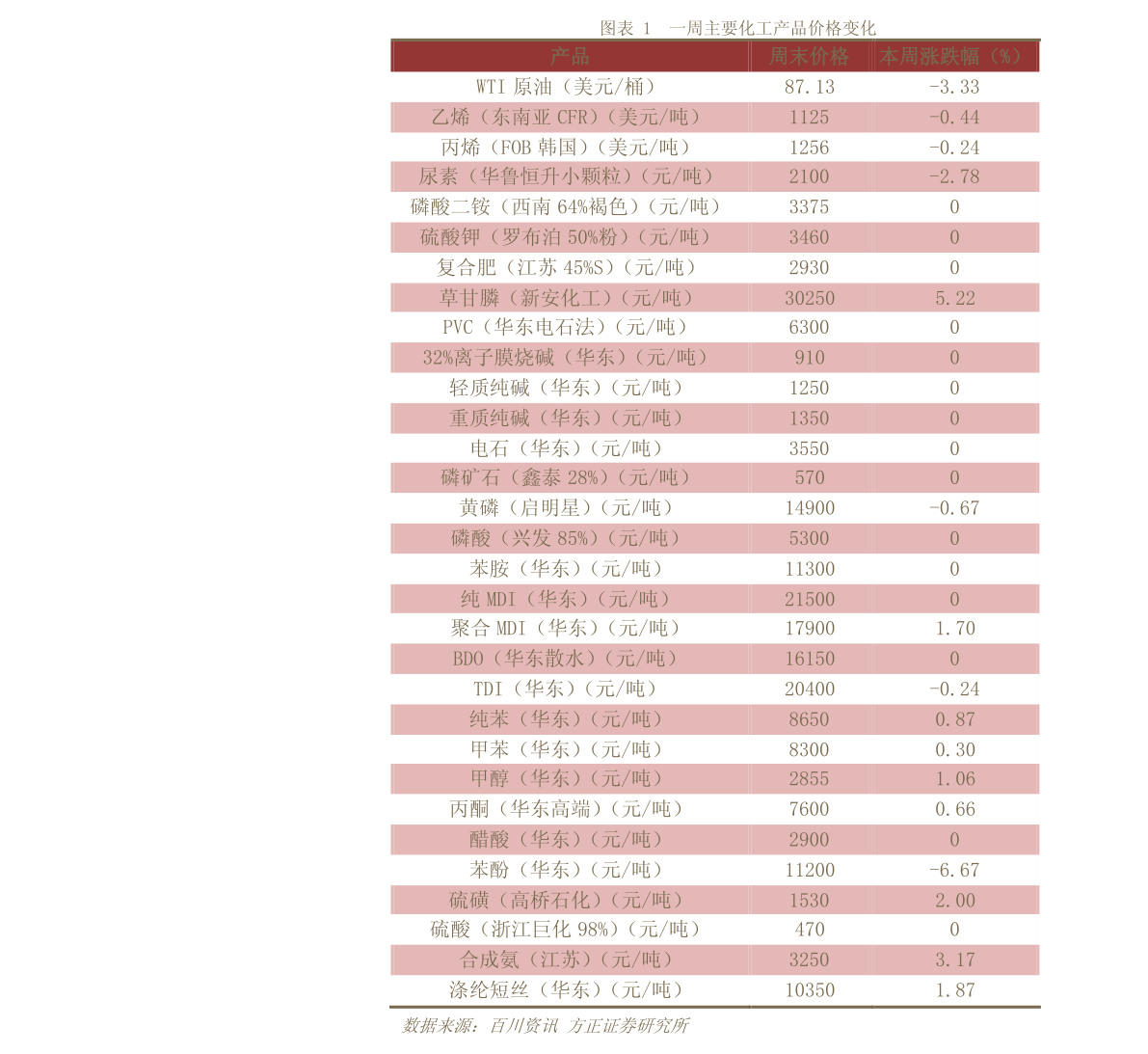 “低价游”仍是国内旅游市场难以根治的痛点:AG入口(图1) AG电竞