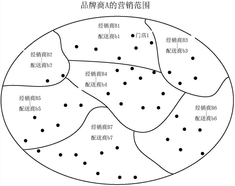 AG电竞-简述旅游产业与区域经济发展研究(图1) AG地址